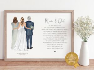 Personalised Gift For Parents Of The Bride