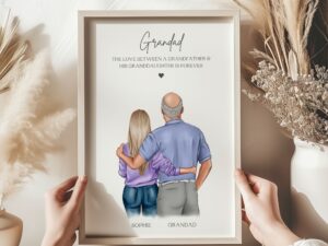 Gift For Grandad From Granddaughter, personalised grandad print